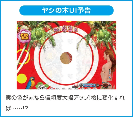 P乗物娘with CYBER JAPAN DANCERS 2nd seasonのスペック