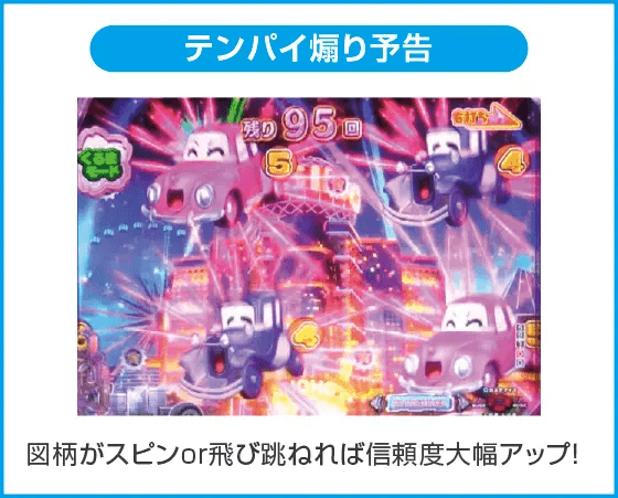 P乗物娘with CYBER JAPAN DANCERS 2nd seasonのスペック