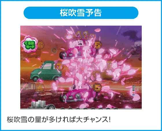 P乗物娘with CYBER JAPAN DANCERS 2nd seasonのスペック