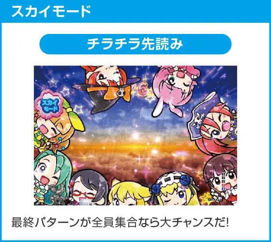 P乗物娘with CYBER JAPAN DANCERS 2nd seasonのスペック