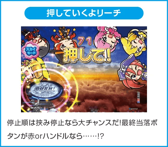 P乗物娘with CYBER JAPAN DANCERS 2nd seasonのスペック