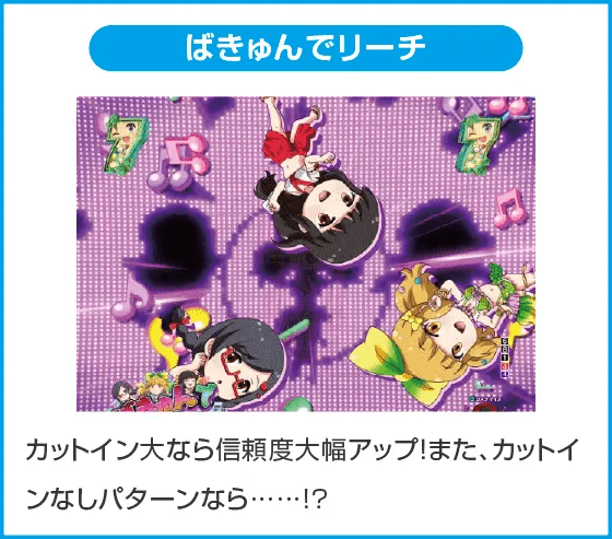 P乗物娘with CYBER JAPAN DANCERS 2nd seasonのスペック