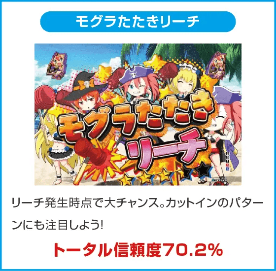 P乗物娘with CYBER JAPAN DANCERS 2nd seasonのスペック