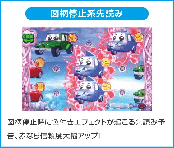 P乗物娘with CYBER JAPAN DANCERS 2nd seasonのスペック