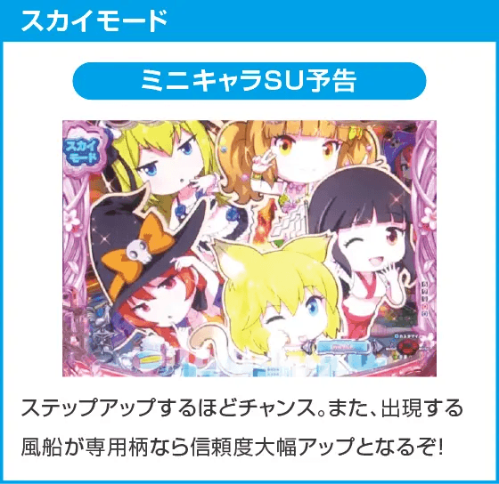 P乗物娘with CYBER JAPAN DANCERS 2nd seasonのスペック