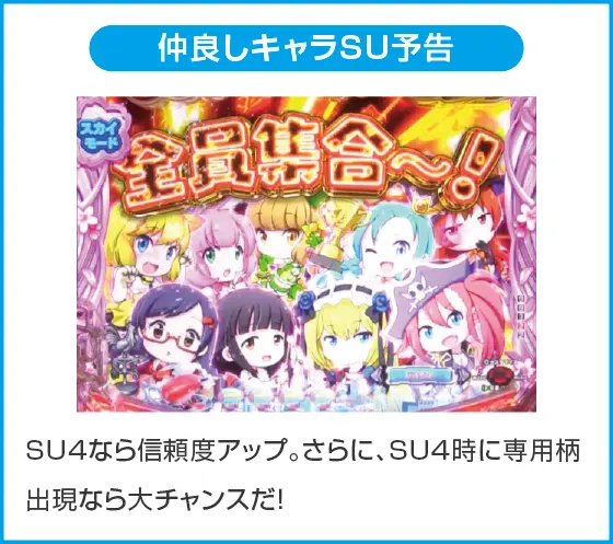 P乗物娘with CYBER JAPAN DANCERS 2nd seasonのスペック