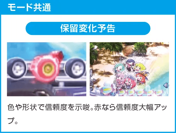 P乗物娘with CYBER JAPAN DANCERS 2nd seasonのスペック