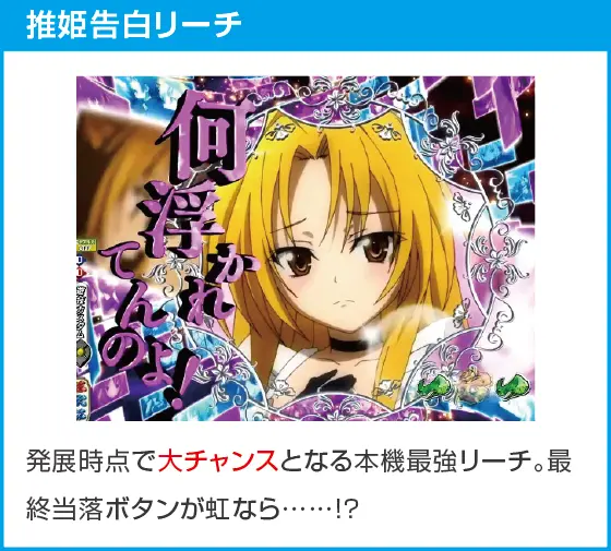 P 織田信奈の野望 下剋上のスペック