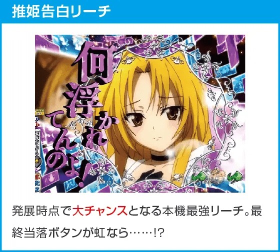 P 織田信奈の野望 下剋上のスペック