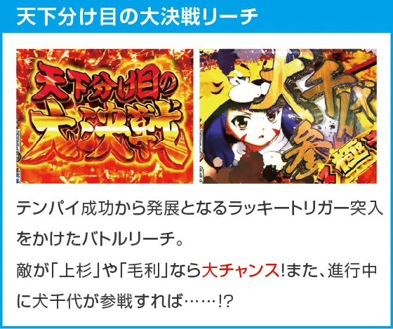 P 織田信奈の野望 下剋上のスペック