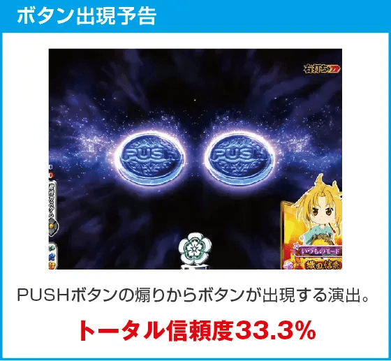 P 織田信奈の野望 下剋上のスペック