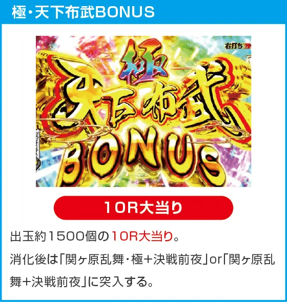 P 織田信奈の野望 下剋上のスペック