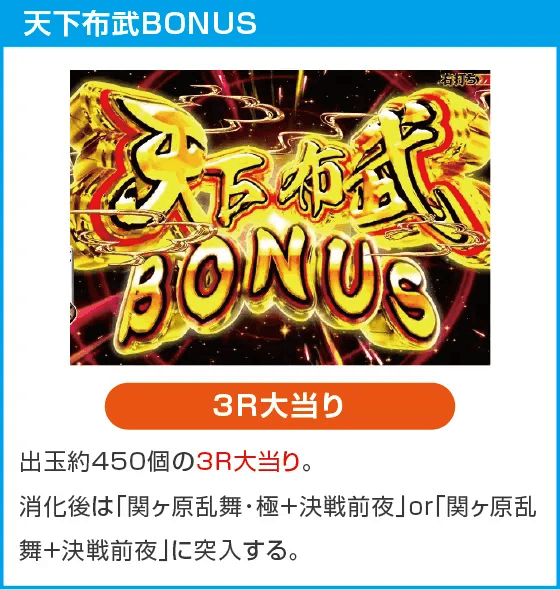 P 織田信奈の野望 下剋上のスペック