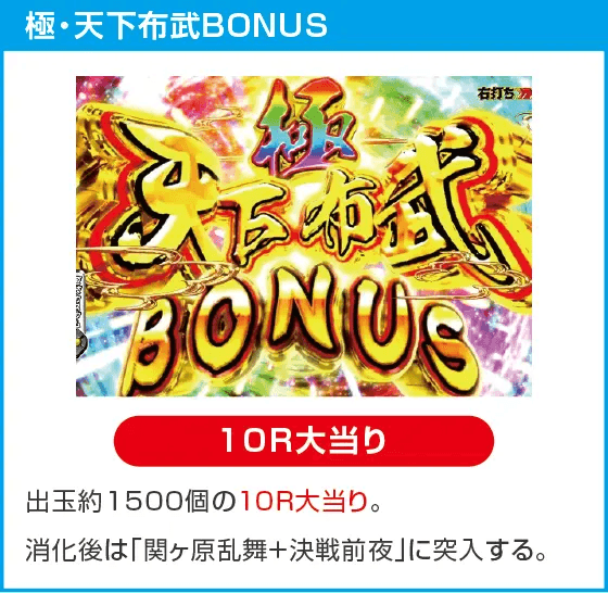 P 織田信奈の野望 下剋上のスペック