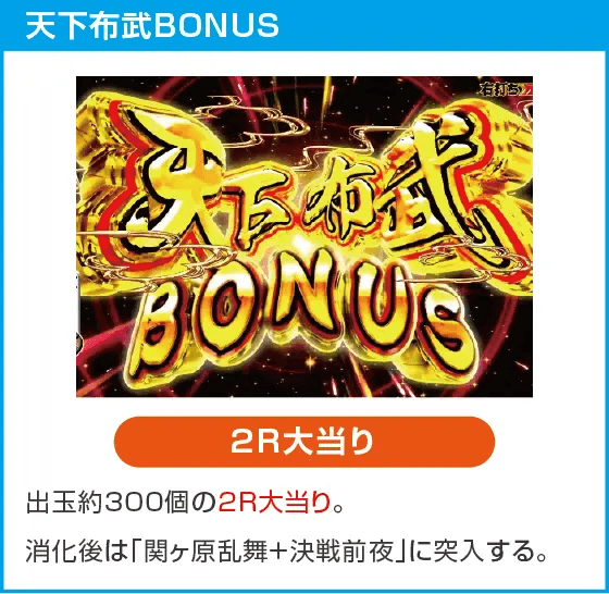 P 織田信奈の野望 下剋上のスペック