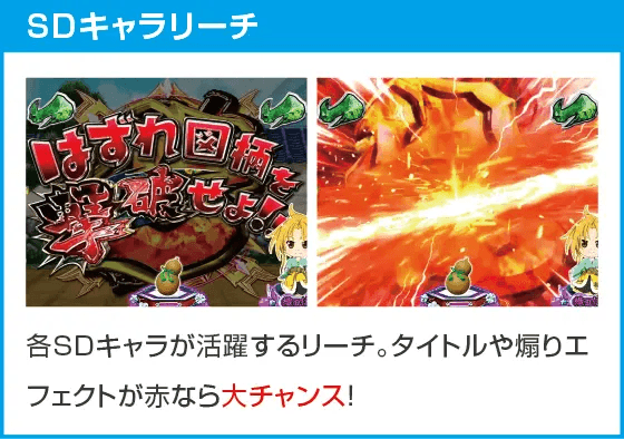 P 織田信奈の野望 下剋上のスペック