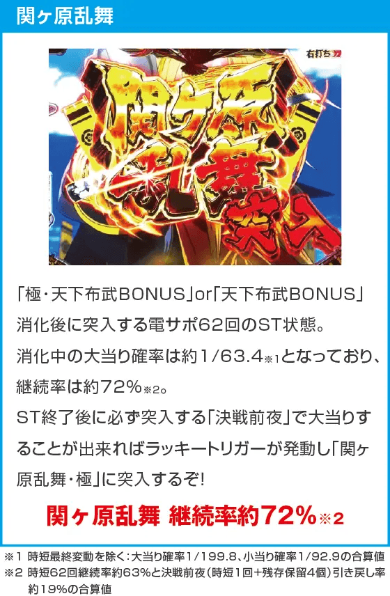 P 織田信奈の野望 下剋上のスペック