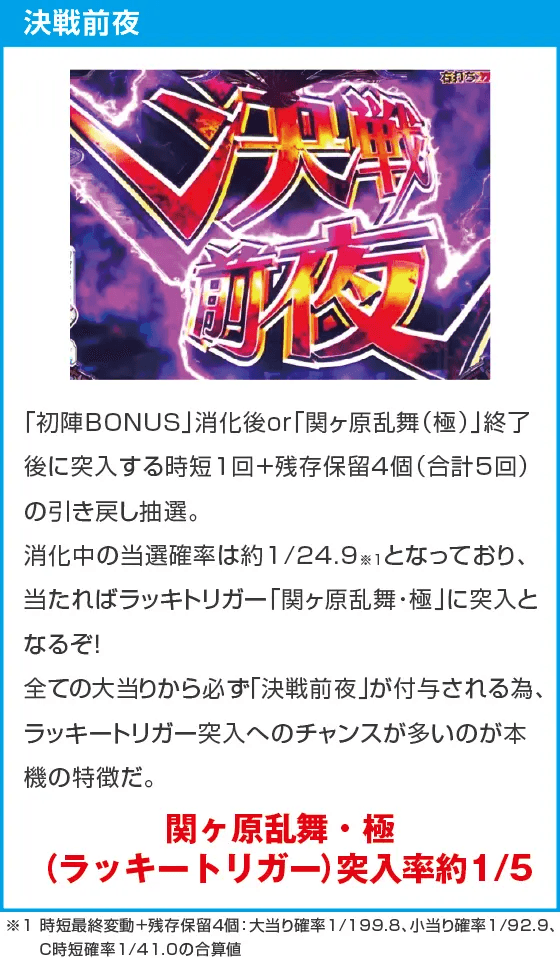 P 織田信奈の野望 下剋上のスペック