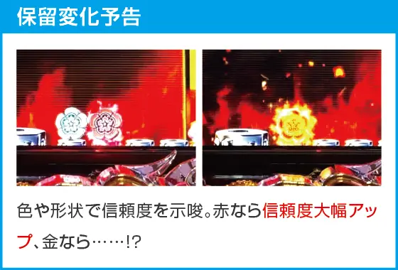 P 織田信奈の野望 下剋上のスペック