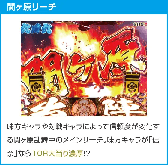 P 織田信奈の野望 下剋上のスペック