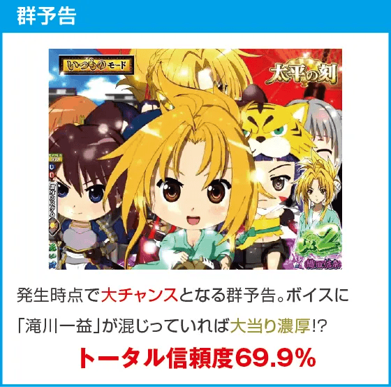 P 織田信奈の野望 下剋上のスペック