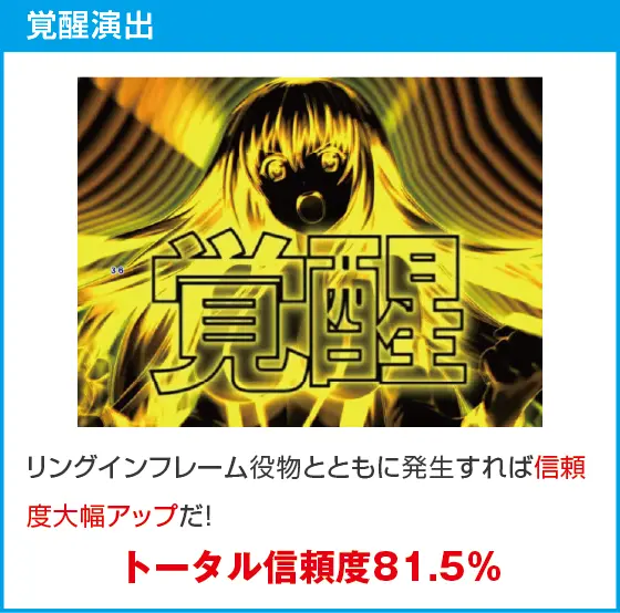 PLT世界でいちばん強くなりたい!2のスペック