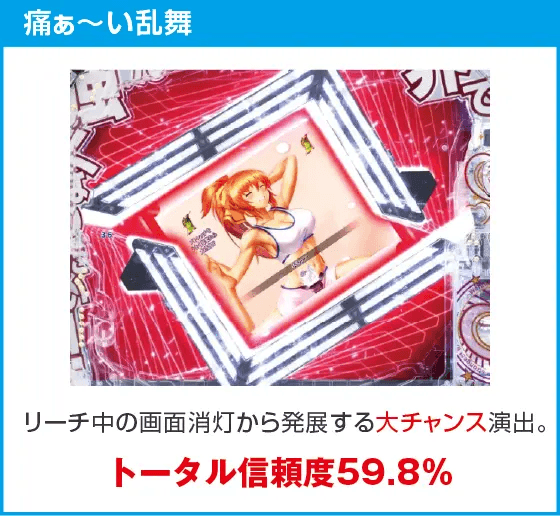 PLT世界でいちばん強くなりたい!2のスペック