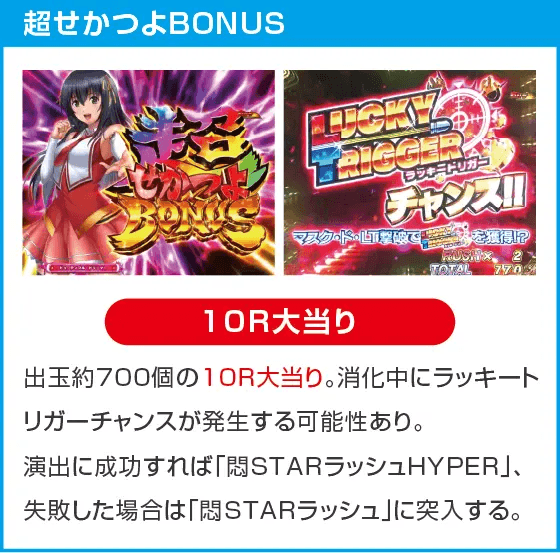 PLT世界でいちばん強くなりたい!2のスペック