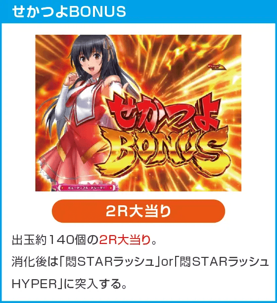 PLT世界でいちばん強くなりたい!2のスペック