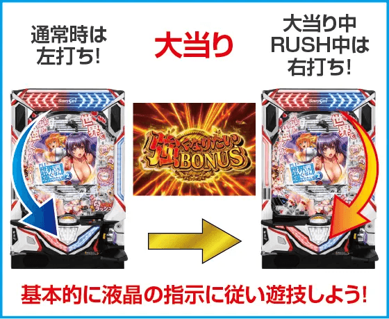 PLT世界でいちばん強くなりたい!2のスペック