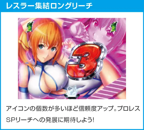PLT世界でいちばん強くなりたい!2のスペック
