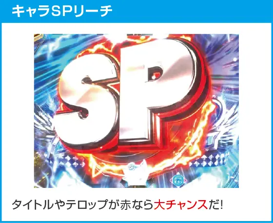 PLT世界でいちばん強くなりたい!2のスペック