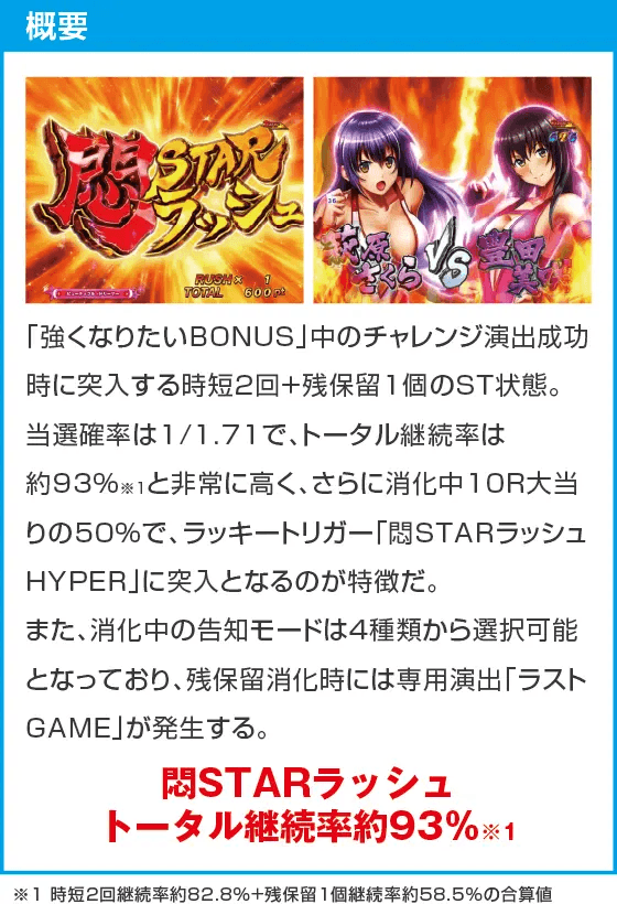 PLT世界でいちばん強くなりたい!2のスペック