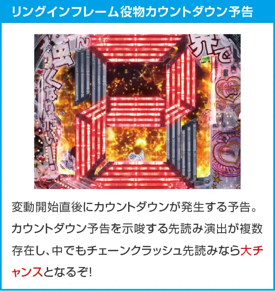 PLT世界でいちばん強くなりたい!2のスペック