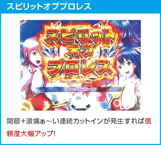 PLT世界でいちばん強くなりたい!2のスペック