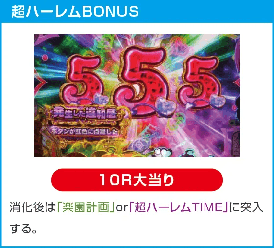 P ToLOVEるダークネス 100ver.のスペック