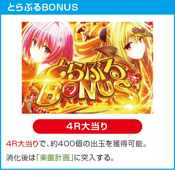 P ToLOVEるダークネス 100ver.のスペック