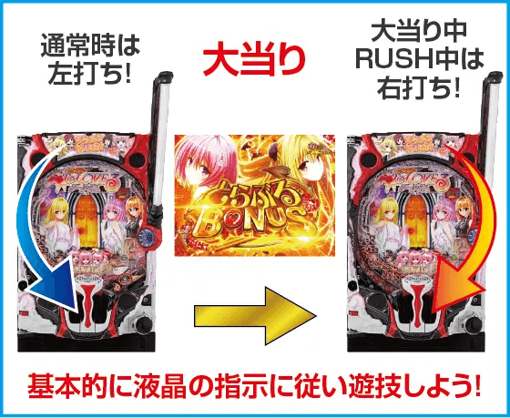 P ToLOVEるダークネス 100ver.のスペック