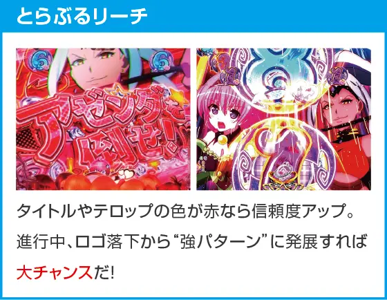P ToLOVEるダークネス 100ver.のスペック
