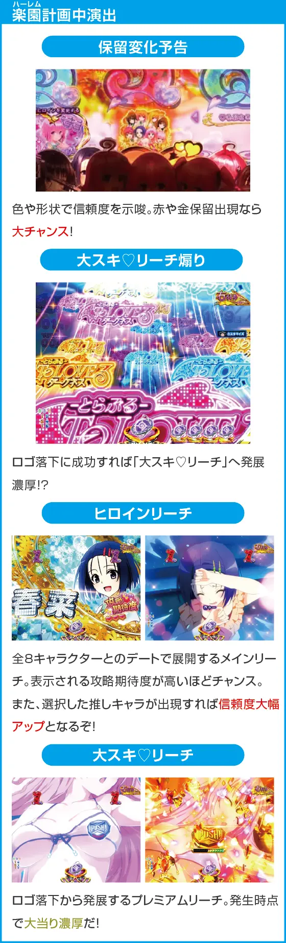 P ToLOVEるダークネス 100ver.のスペック