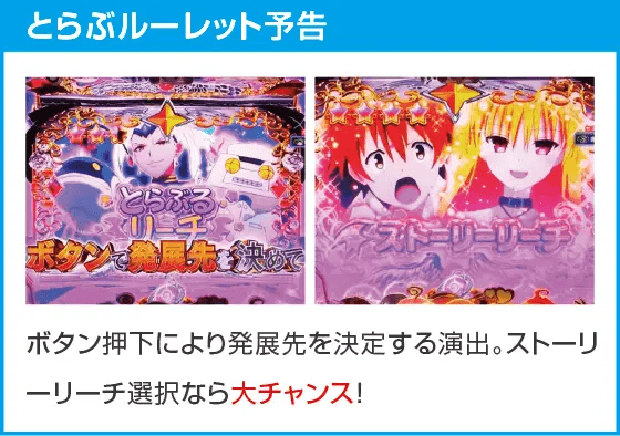 P ToLOVEるダークネス 100ver.のスペック