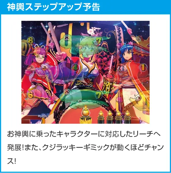 P海物語 極JAPANのスペック