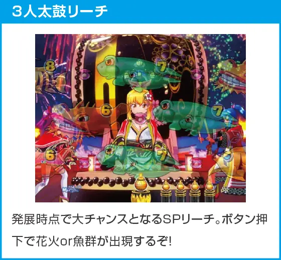 P海物語 極JAPANのスペック