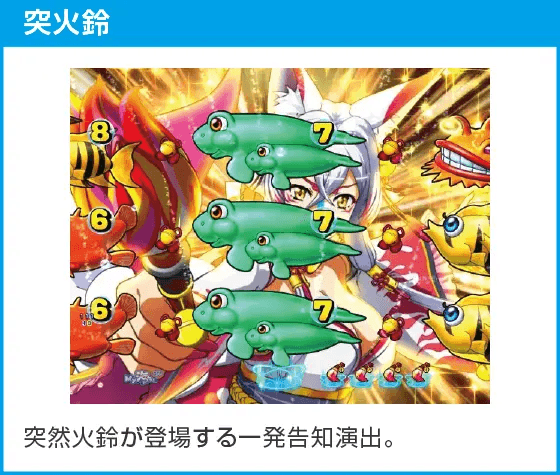 P海物語 極JAPANのスペック