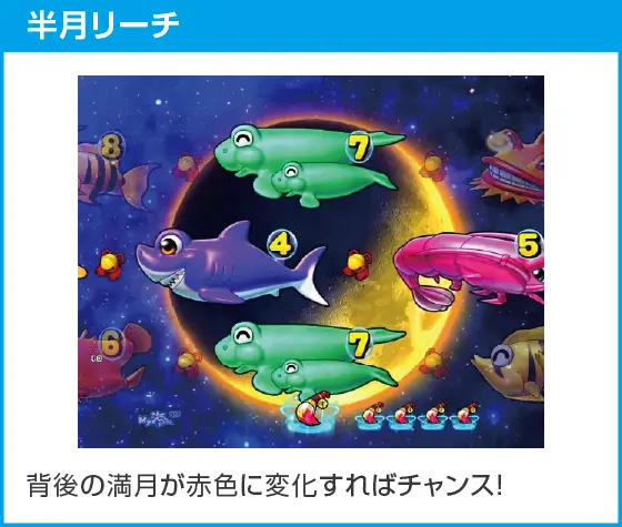 P海物語 極JAPANのスペック