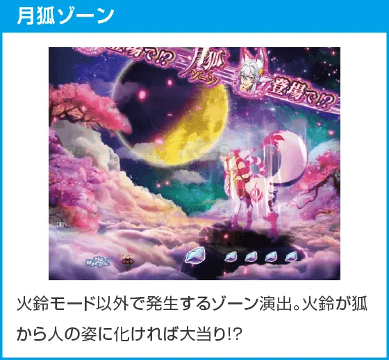 P海物語 極JAPANのスペック