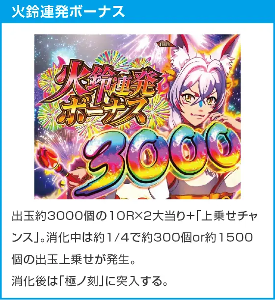 P海物語 極JAPANのスペック
