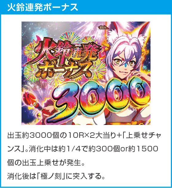 P海物語 極JAPANのスペック