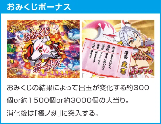 P海物語 極JAPANのスペック