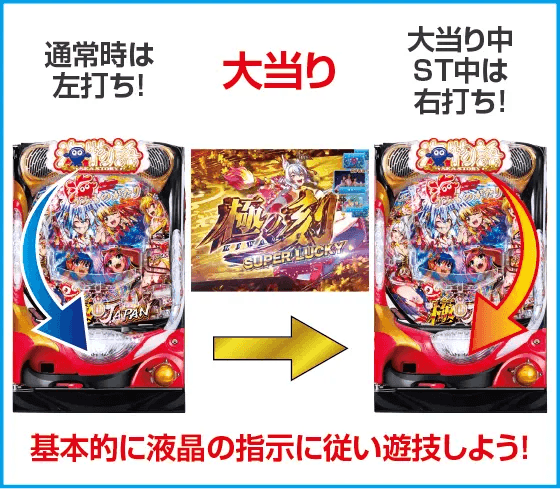 P海物語 極JAPANのスペック